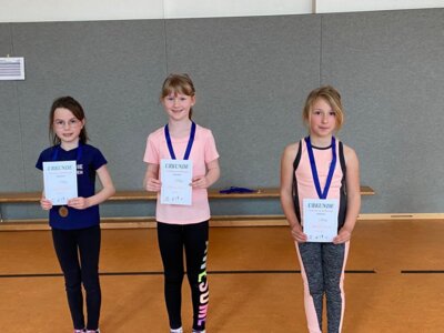 Foto des Albums: Grundschulvierkampf 2023