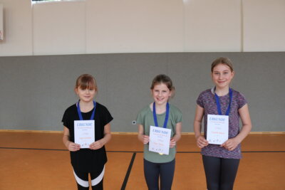Foto des Albums: Grundschulvierkampf 2023
