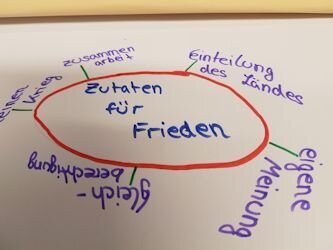 Foto des Albums: Friedensprojekt im LER-Unterricht der Klassen 5 und 6