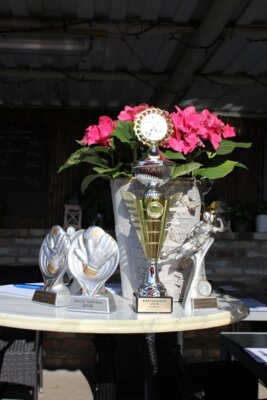 Foto des Albums: Kreisfinalsieger 2018
