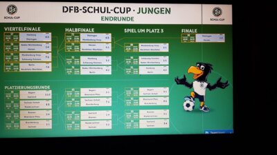 Foto des Albums: Bundesfinale im Bad Blankenburg