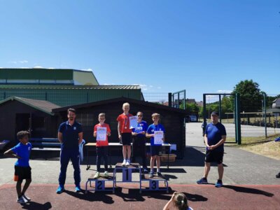 Foto des Albums: Torgelower Mehrkampf 03.06.2023