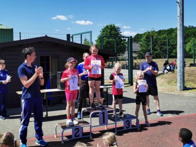 Foto des Albums: Torgelower Mehrkampf 03.06.2023