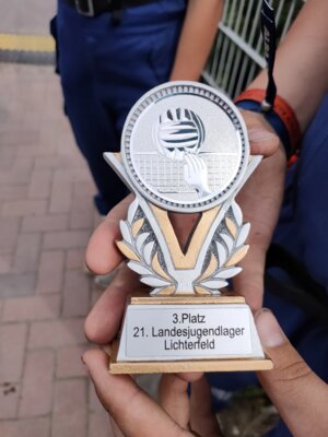 Foto des Albums: Landesjugendlager 2023