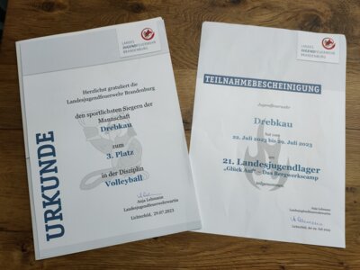 Foto des Albums: Landesjugendlager 2023