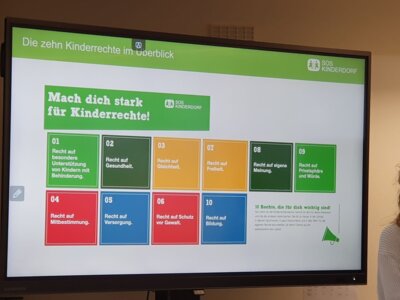 Foto des Albums: SOS - Kinderdorf Campus zu Besuch im Schulhaus Hollstadt