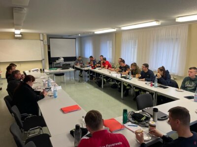 Foto des Albums: TM Ausbildung 2023