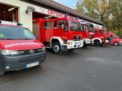 Foto des Albums: TM Ausbildung 2023