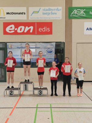 Foto des Albums: Offene regionale Hallenmeisterschaften Torgelow - 24.-25.02.2024 (01.​03.​2024)