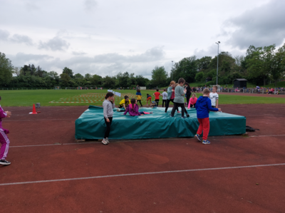 Foto des Albums: Sportfest 2024