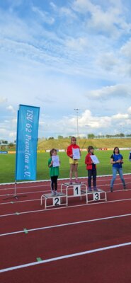 Foto des Albums: 33. Abendsportfest Prenzlau