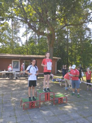 Foto des Albums: Kreissportspiele Eggesin (01.​06.​2024)