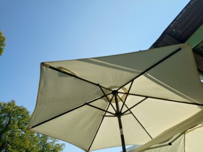 Sonnenschutz war sichergestellt  (Bild vergr&ouml;&szlig;ern)