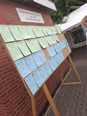 Foto des Albums: Bannerschießen 2024 in Wartstade