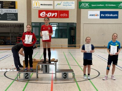 Foto des Albums: Offene Regionale Hallenkreismeisterschaften Torgelow