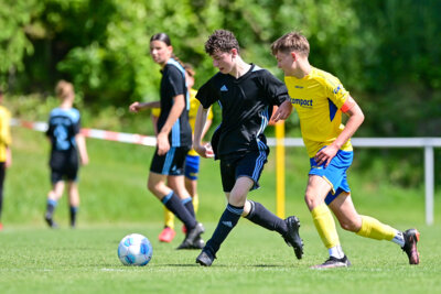 Foto des Albums: Nachwuchsspiel Platzweihe Großwaltersdorf