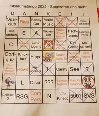 Das Schmalensee-Bingo 