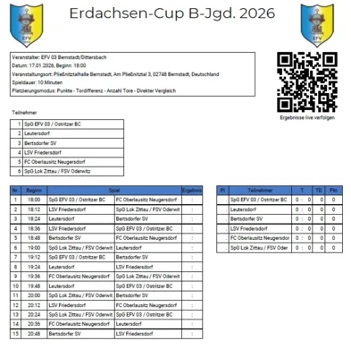 Vorschaubild: Bernstädter Erdachsen- Cup 2026 (B- Junioren, 17.01.2026)