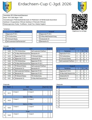 Vorschaubild: Bernstädter Erdachsen- Cup 2026 (C- Junioren, 18.01.2026)