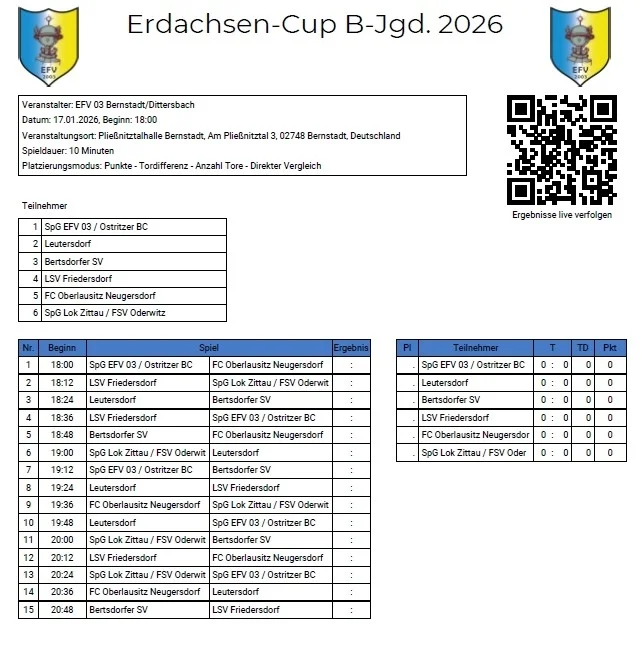 Bild: Bernstädter Erdachsen- Cup 2026 (B- Junioren, 17.01.2026)