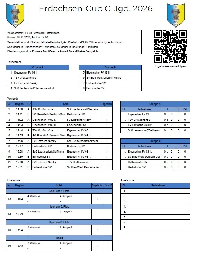 Bild: Bernstädter Erdachsen- Cup 2026 (C- Junioren, 18.01.2026)