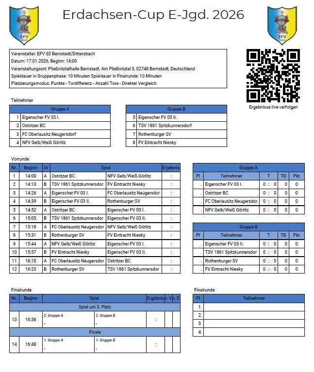Bild: Bernstädter Erdachsen- Cup 2026 (E- Junioren, 17.01.2026)