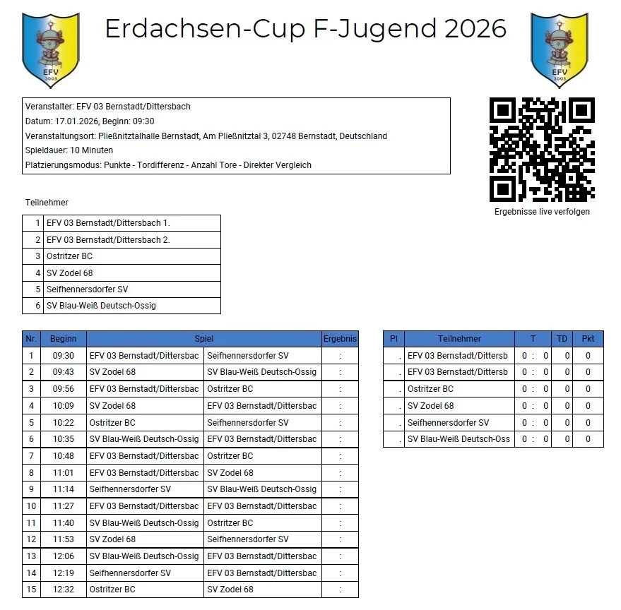 Bild: Bernstädter Erdachsen- Cup 2026 (F- Junioren, 17.01.2026)