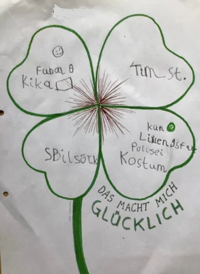 Foto des Albums: Unterrichtseinheit Glück 1. Klasse