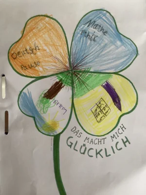 Foto des Albums: Unterrichtseinheit Glück 1. Klasse