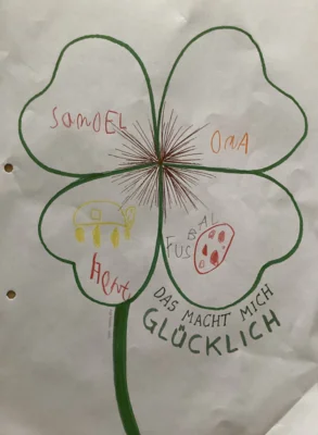 Foto des Albums: Unterrichtseinheit Glück 1. Klasse
