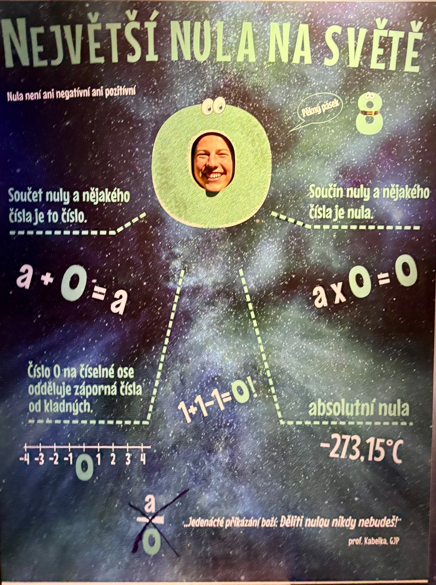 Bild: Schüler im iQlandia, der durch eine Tafel mit einer Null schaut