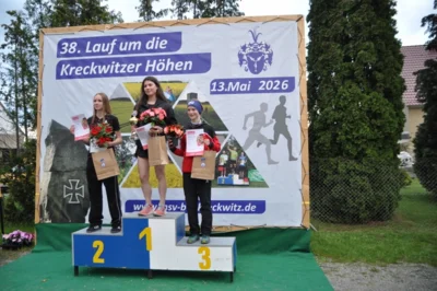 Foto des Albums: 38. Lauf um die Kreckwitzer Höhen - Zielareal