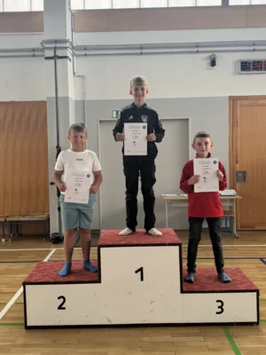 Foto des Albums: Siegerehrung Sportfest 2026