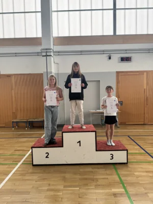 Foto des Albums: Siegerehrung Sportfest 2026