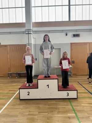 Foto des Albums: Siegerehrung Sportfest 2026