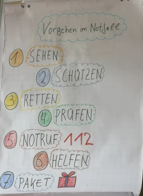 Foto des Albums: Erste Hilfe - Kurs 2026