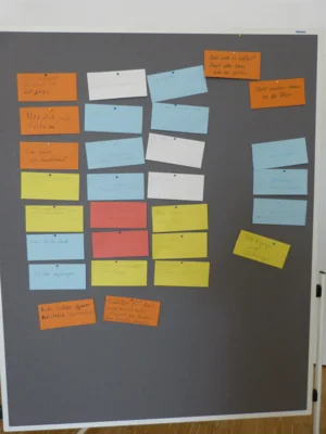 Foto des Albums: Workshop Konflikte neu verstehen (09.​06.​2026)