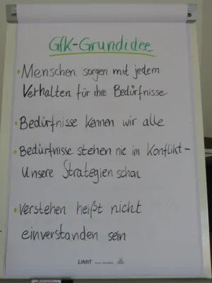 Foto des Albums: Workshop Konflikte neu verstehen (09.​06.​2026)