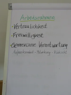 Foto des Albums: Workshop Konflikte neu verstehen (09.​06.​2026)