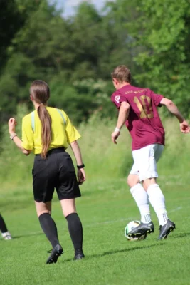 Foto des Albums: 07.06.2026 Kreisliga SVW I gegen SG Senzig