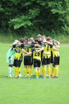 Foto des Albums: 07.06.2026 1. Kreisklasse SVW II gegen Großbeeren III