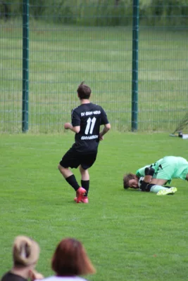 Foto des Albums: 07.06.2026 1. Kreisklasse SVW II gegen Großbeeren III