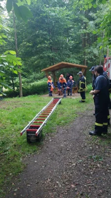 Foto des Albums: Nachtwanderung Meyenburg in Stepenitz