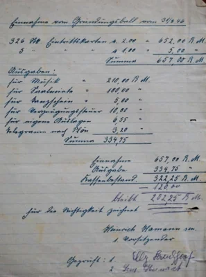 Abrechnung Gr&uuml;ndungsball SV Schmalensee, 31 08 1946 