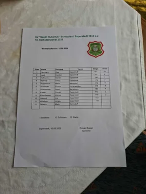 Foto des Albums: Kalksteinpokal 2026