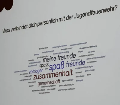 Foto des Albums: 2026-09-25 Kommersaben JF