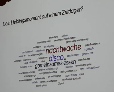 Foto des Albums: 2026-09-25 Kommersaben JF