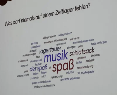 Foto des Albums: 2026-09-25 Kommersaben JF