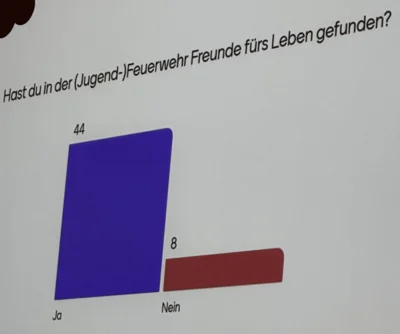 Foto des Albums: 2026-09-25 Kommersaben JF