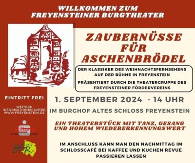 Foto zur Veranstaltung